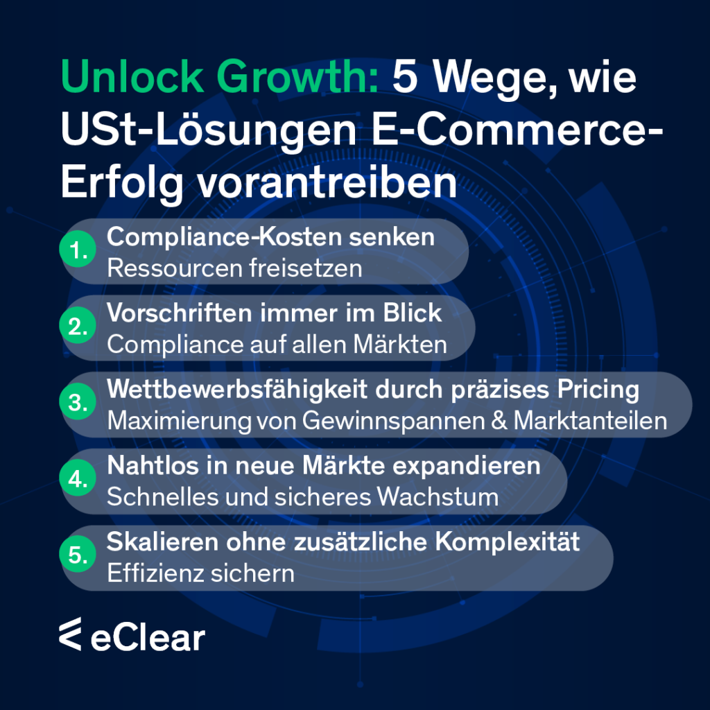 Kachel UnlockGrowth DE