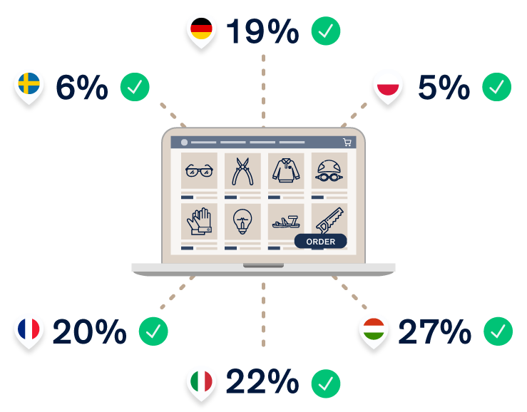 WebsiteCN ClearCustoms
