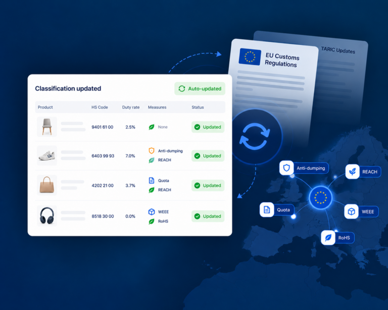 Automatisierte EU Zollkonformität aktualisiert