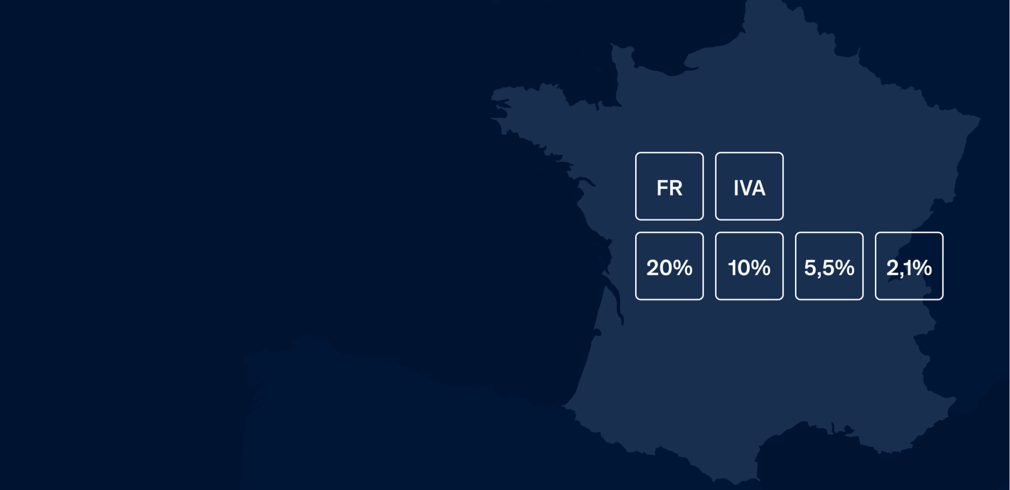 Umsatzsteuer in Frankreich eClear