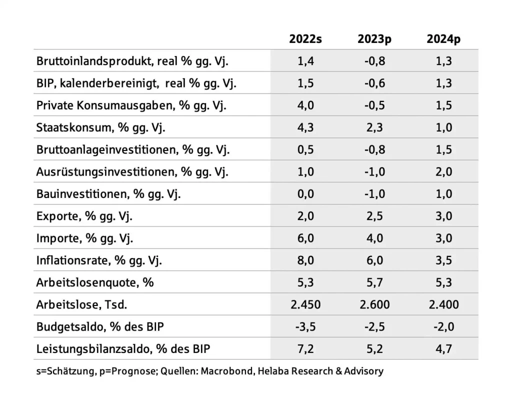 deutschland ffb bdbd@wx