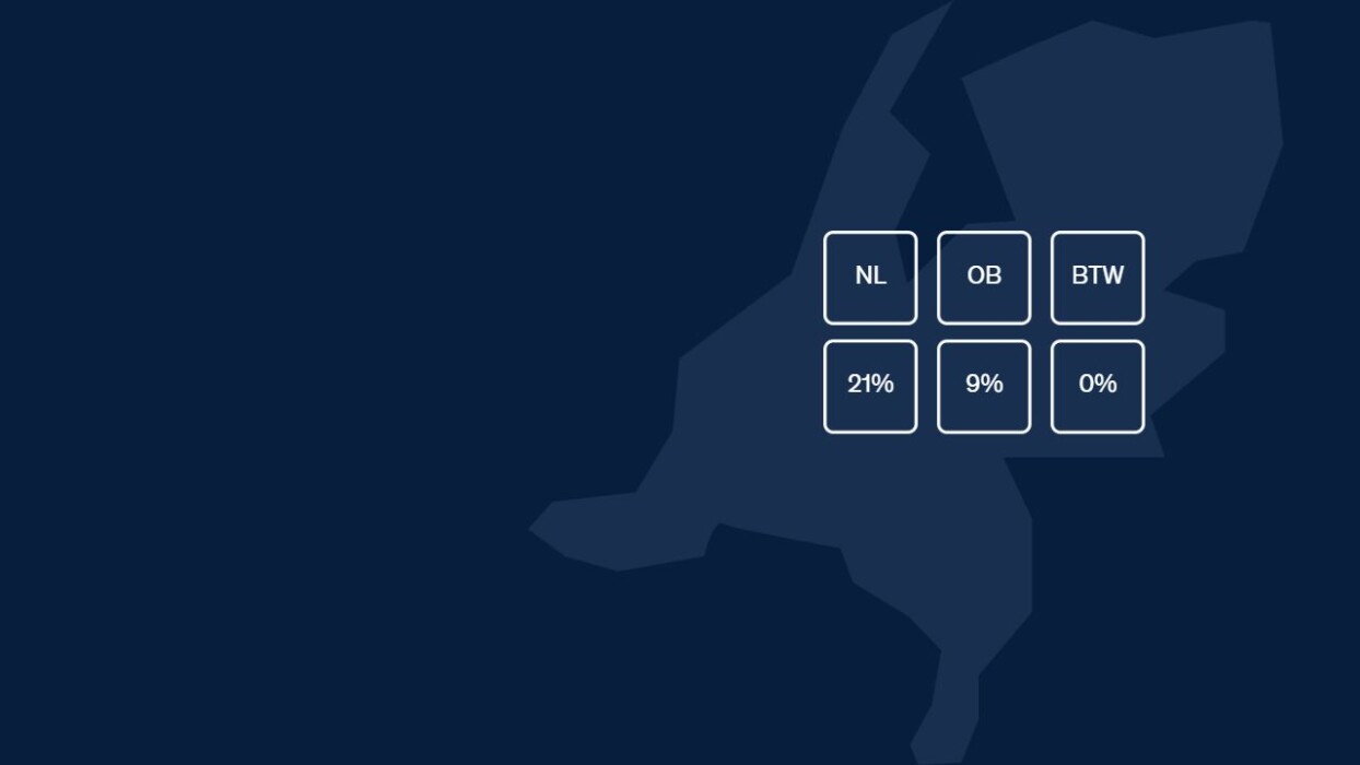 Netherlands VAT Rates, Rules & Compliance eClear